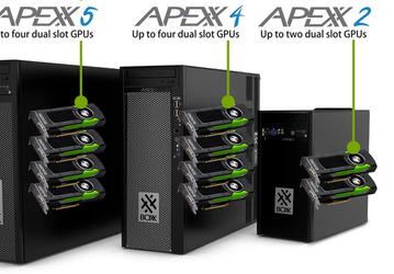 В рабочих станциях BOXX Workstations появились ускорители Nvidia Quadro P5000 и P6000