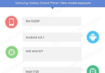 Смартфон Samsung Galaxy Prime нового поколения выглядит странным устройством