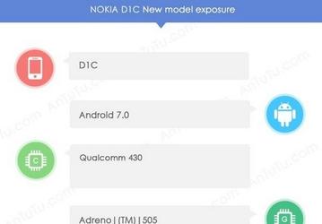 Смартфон Nokia D1C будет работать под управлением Android 7.0