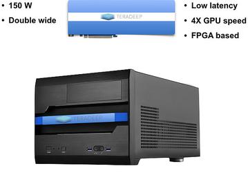 TeraDeep использует карту расширения с FPGA для ускорения распознавания образов и анализа видео средствами ИИ