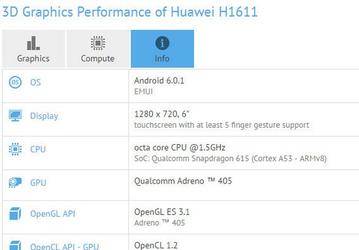 Huawei готовит новый бюджетный смартфон, который может получить шестидюймовый дисплей