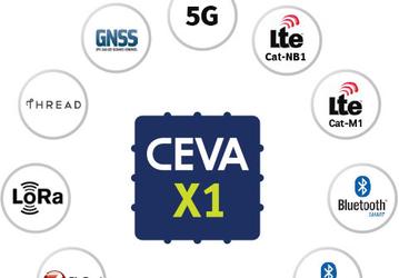 Представлено IP-ядро процессора для устройств интернета вещей CEVA-X1