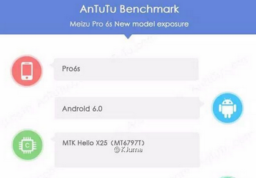 ПО AnTuTu не даёт понять, чем же смартфон Meizu Pro 6s будет отличаться от модели Pro 6