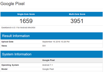 Смартфон Google Pixel засветился в тестовом пакете Geekbench