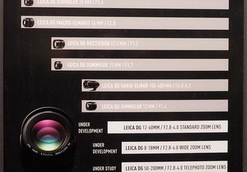 Стало известно, какие объективы Panasonic планирует выпустить в 2016 и 2017 году