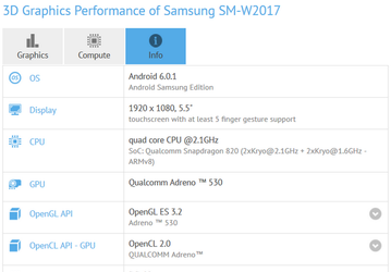Смартфон-раскладушка Samsung SM-W2017 оснащен SoC Snapdragon 820 и 4 ГБ ОЗУ