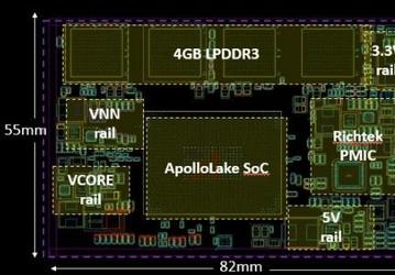 На сайте Intel появились характеристики шести процессоров Apollo Lake