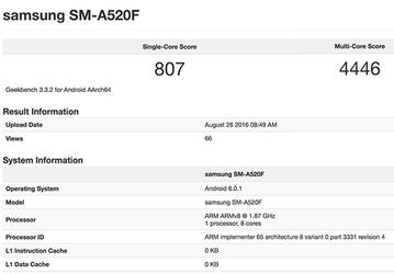 Samsung готовит очередное обновление смартфона Galaxy A5 