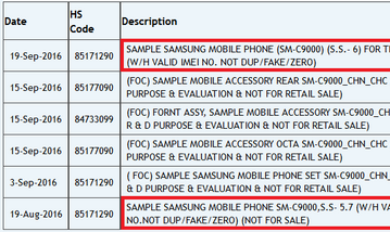 Смартфон Samsung Galaxy C9, наравне с моделью Galaxy A9, станет самым крупным в модельном ряду компании