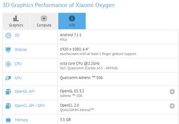 Смартфон Xiaomi Mi Max 2 замечен в GFXBench
