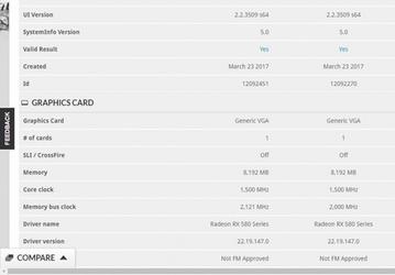 Видеокарта Radeon RX 580 сможет покорять частоту 1500 МГц для ядра
