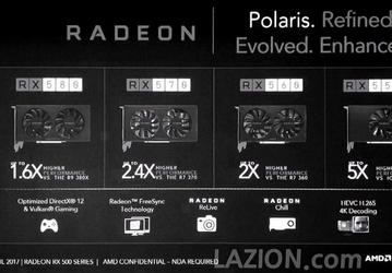 Стали известны параметры видеокарт Radeon RX 580, RX 570, RX 560 и RX 550