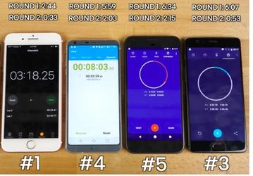 Смартфон Apple iPhone 7 Plus обошёл Galaxy S8 и других конкурентов в скорости работы