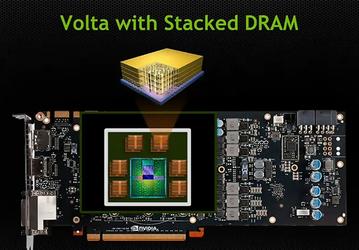 Графический процессор Nvidia Volta выйдет в начале третьего квартала