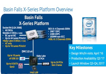 Названа новая дата анонса платформы Intel Basin Falls и процессора Core i7-7740K