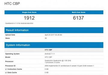 Смартфон HTC U 11 протестировали в GeekBench