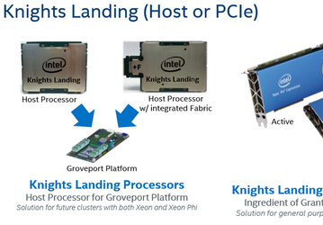 Intel прекращает продажи сопроцессоров Xeon Phi 7200 (Knights Landing)