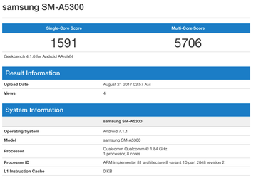 Смартфон Samsung Galaxy A5 Pro может получить больше оперативной памяти, чем международная версия Galaxy S8
