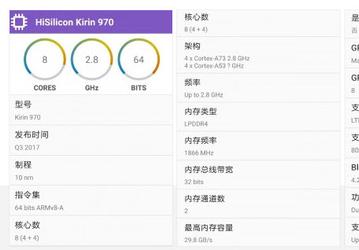 Опубликованы характеристики SoC Kirin 970