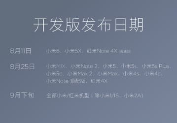 Xiaomi Mi5 получит прошивку MIUI 9 на следующей неделе