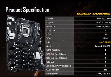 Системная плата Asus B250 Expert Mining оснащена 19 слотами расширения PCIe и тремя 24-контактными разъемами питания