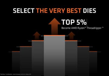 В процессоры AMD Ryzen Threadripper попадает всего 5% кристаллов Summit Ridge