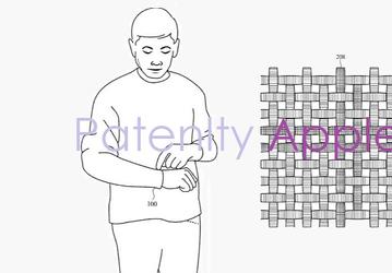 Apple патентует «умную ткань»