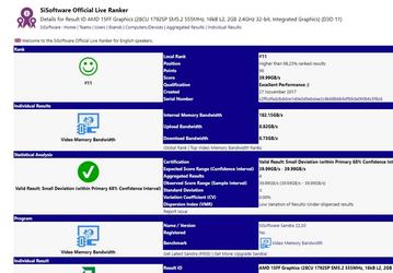 В базе данных SiSoft Sandra появился неизвестный APU AMD с производительным GPU и памятью HBM2