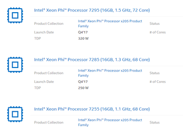 Каталог Intel пополнили 14-нанометровые процессоры серии Xeon Phi x205 (Knights Mill)