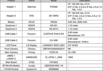 Смартфон Nokia 9 получит дисплей OLED производства LG, вероятнее всего, с классическим соотношением сторон