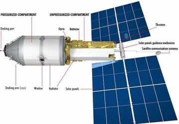 Россия через несколько лет может построить космический отель на базе МКС