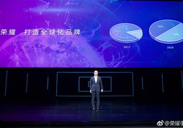 По плану Huawei, бренд Honor должен оказаться в пятерке лидеров к 2020 году