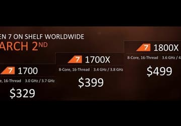 Процессор Ryzen 7 1700 можно разогнать примерно до 3,8-4,0 ГГц