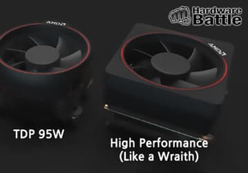 Появилось изображение штатных охладителей CPU AMD Ryzen 