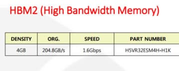 В каталоге SK Hynix появилась память HBM2, рассчитанная на частоту 1,6 и 2,0 ГГц