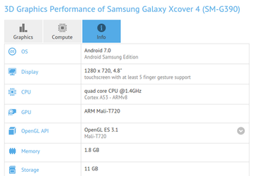 Защищённый смартфон Samsung Galaxy Xcover 4 получит 13-мегапиксельную камеру и ОС Android 7.0