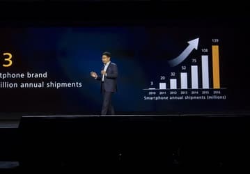 Huawei за год рассчитывает увеличить прибыль на 100%