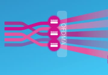 Компания Qualcomm представила однокристальные системы IPQ8074 и QCA6290, поддерживающие Wi-Fi 802.11ax 