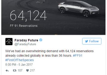 За 36 часов заявки на покупку электромобиля Faraday Future FF91 оставили более 64 тыс. человек
