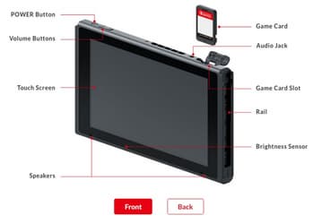 Повторный анонс приставки Nintendo Switch: продажи стартуют 3 марта по цене $300, а цветных вариантов пока не будет