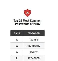 Опубликован список самых популярных паролей 2016 года