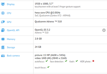 В тесте GFXBench замечен смартфон Xiaomi Redmi Note 3 Pro с ОС Android 7.1.1