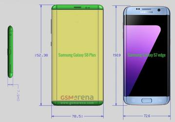 Опубликованы точные размеры смартфонов Samsung Galaxy S8 и S8 Plus 