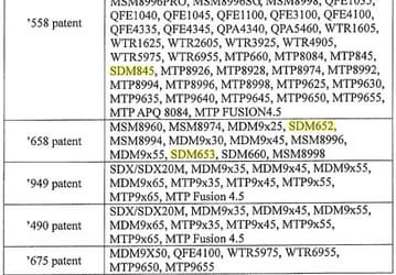 Компания Qualcomm подтвердила существование SoC Snapdragon 845