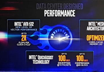 Представлены процессоры Intel Xeon Scalable
