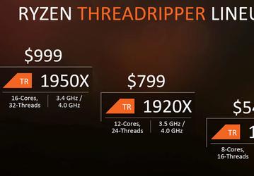 Производитель назвал цены и даты начала продаж процессоров AMD Ryzen Threadripper 1950X, 1920X и 1900X 