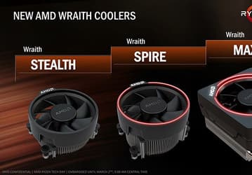 Систему охлаждения AMD Wraith Max теперь можно купить отдельно