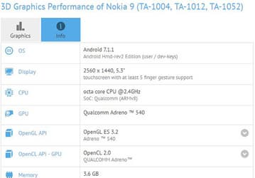 Характеристики смартфона Nokia 8 подтверждены бенчмарком GFXBench