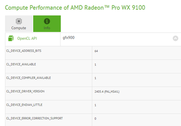Профессиональный графический адаптер Radeon Pro WX 9100 также будет основан на GPU Vega 10