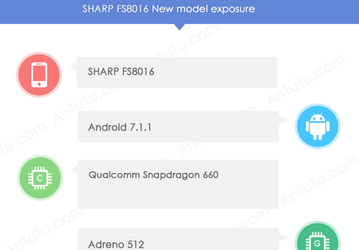 Sharp готовит смартфон с дисплеем разрешением 2040 х 1080 пикселей 